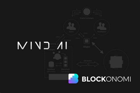 Beginner's Guide to Mind AI: Artificial Intelligence Engine & Ecosystem