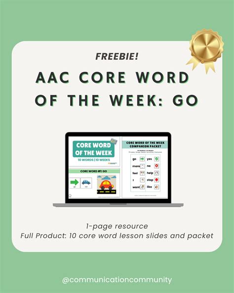 Aac Core Word Of The Week Go Speech Therapy Activities