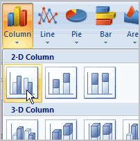 Excel 2007: Working with Charts