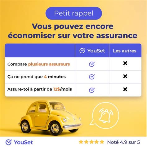 Assurance Auto Soumission Gratuite Automobile Emma