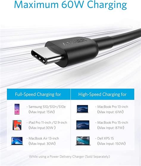 Anker Powerline Ii Usb C To Usb C Ft Negro Anker Panama