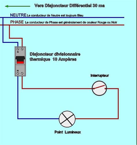 Comment Faire Un Circuit Lectrique Simple Allumage