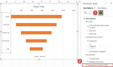 How To Create A Sales Funnel Chart In Excel Automate Excel