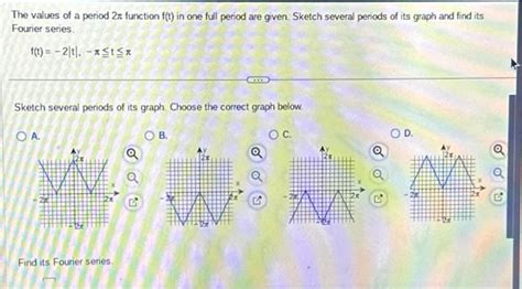 Solved The Values Of A Period Function F T In One Full Chegg