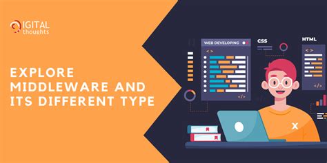 Understanding Middleware and its Different Types | T/DG Blog - Digital ...