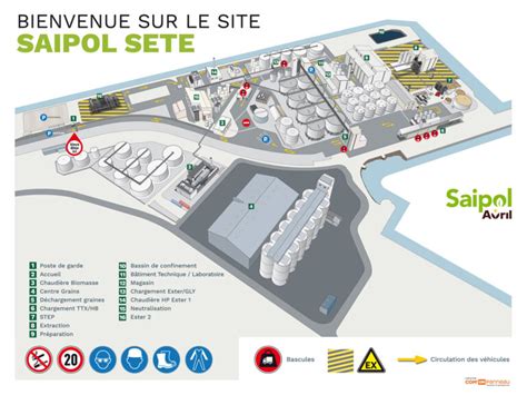 Plan De Site Portuaire Un Panneau