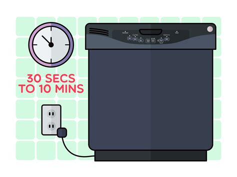 how to reset a frigidaire dishwasher 4