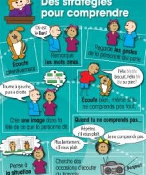 French Poster Des Strategies Pour Comprendre Inspiring Young Minds