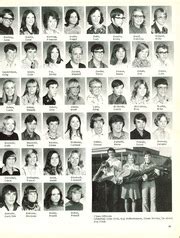 Centralia High School - Heliostat Yearbook (Centralia, MO), Class of ...