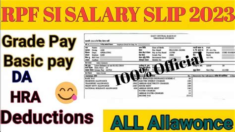 RPF SI Salary 2023 Job Profile Perk And Allowances 58 OFF