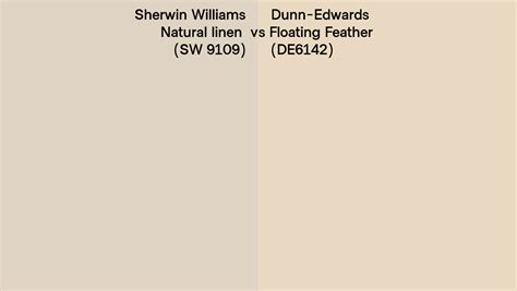 Sherwin Williams Natural Linen SW 9109 Vs Dunn Edwards Floating