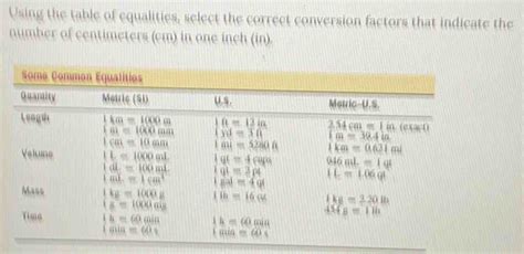 Solved Using The Table Of Equalities Select The Correct Conversion