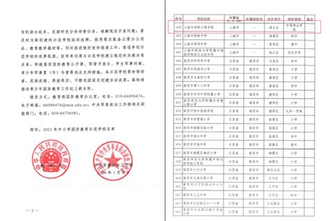 中职 上海市材料工程学校喜报！学校荣评“全国国防教育示范学校”！ 教育频道 东方网