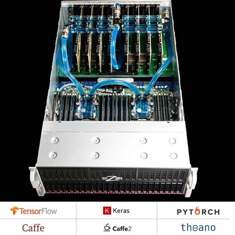 Water-cooled NVIDIA GPU Servers for Deep Learning, HPC, AI/ML | BIZON