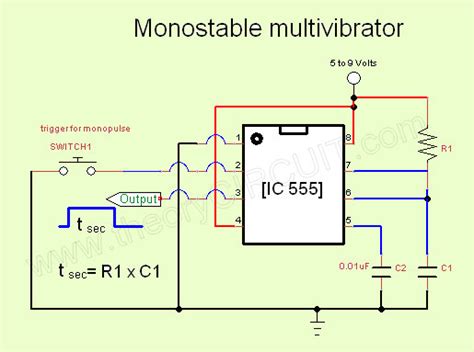 Monostable Multivibrator