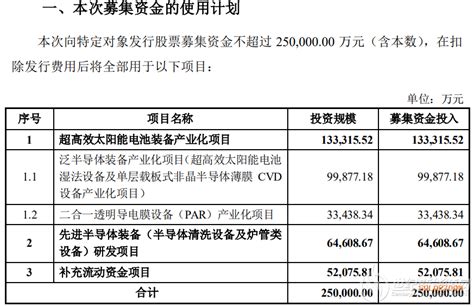 捷佳伟创拟新增年产40GW光伏电池设备产能 世纪新能源网 Century New Energy Network