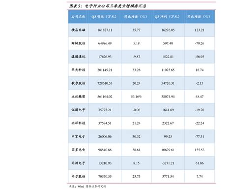 上海迪士尼门票价格表，84个今日最新价格表 迈博汇金