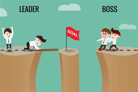 The difference between leader and boss Flat design vector cartoon ...