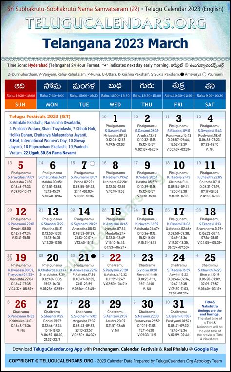 April Telugu Calendar 2024 Los Angeles Latest News