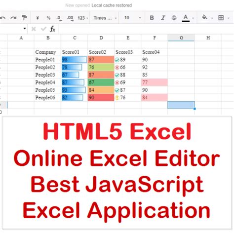 Html5 Excel Is A Best Javascript Data Grids And Spreadsheets For Web