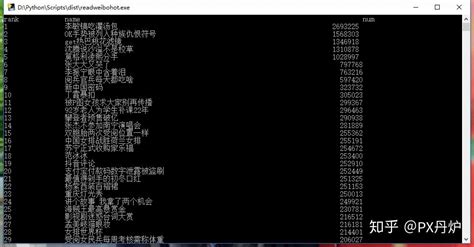 使用pythonbeautifulsoup爬取微博热搜榜 知乎