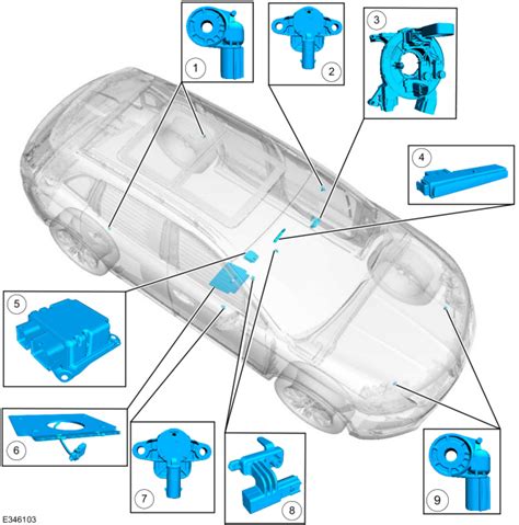 Lincoln Nautilus Airbag And Seatbelt Pretensioner Supplemental