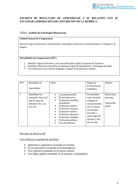 DA3 Orientaciones Para Redactar Competencias Pdf