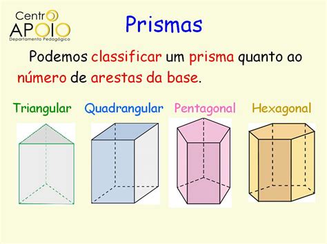 O Que é Prisma Retangular - 9