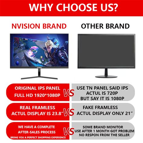 Nvision 22 24 27 Inch Ips Monitor 100hz Framless Flat Fhd Gaming