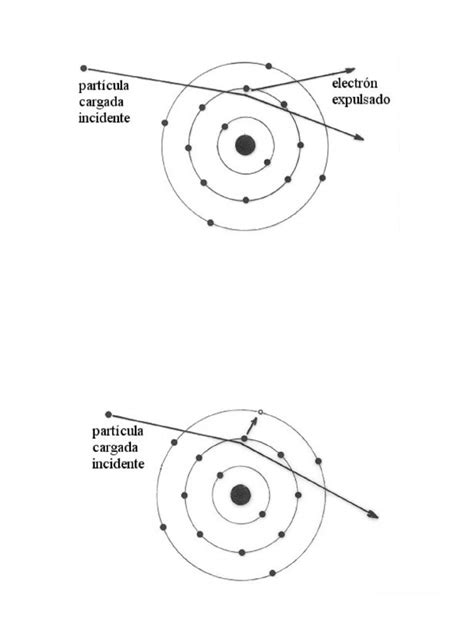 Pdf Esquemas De Interaccion De La Radiacion Con La Materia Dokumentips