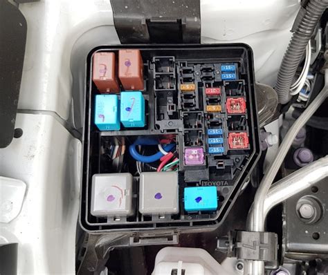 Fuse Box Diagram Toyota RAV4 2019 2026 Relay With Assignment And Location