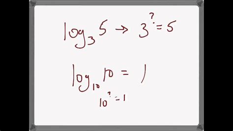 definition  log youtube