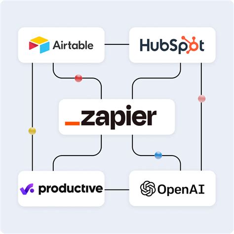 Zapier Ace Workflow