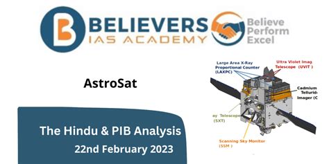 AstroSat: In-depth Overview - Believers IAS Academy