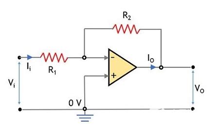 Operational Amplifiers Inverting Vs Non Inverting Op Amps