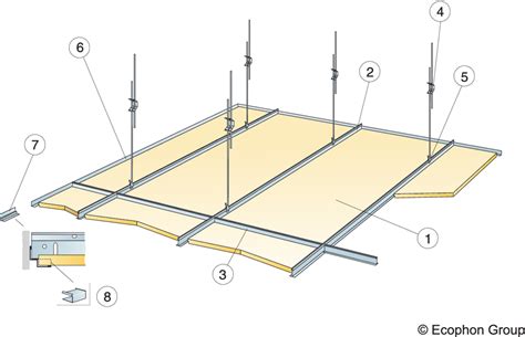 Ceiling Grid Installation Guide | Shelly Lighting