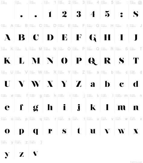 Download Futura Black Font For Pages Mac Sgroupfunty