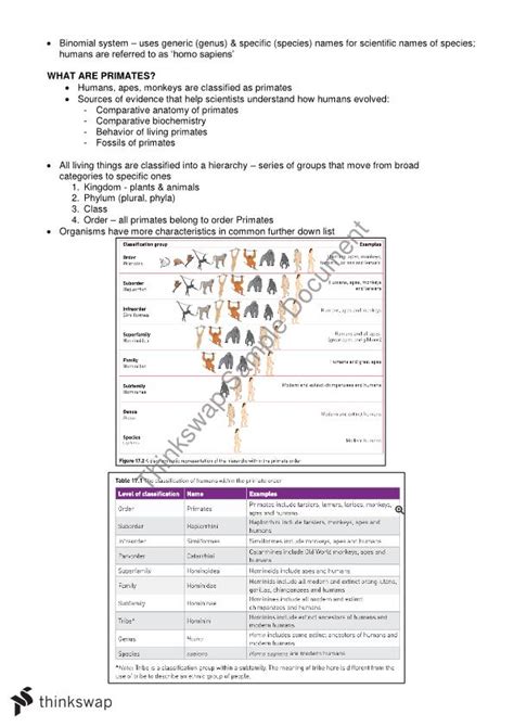 Evolution Notes Human Biology Year 12 Wace Thinkswap