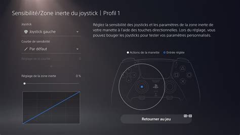 Test De La Dualsense Edge Faut Il Craquer Pour La Manette Pro De La Ps