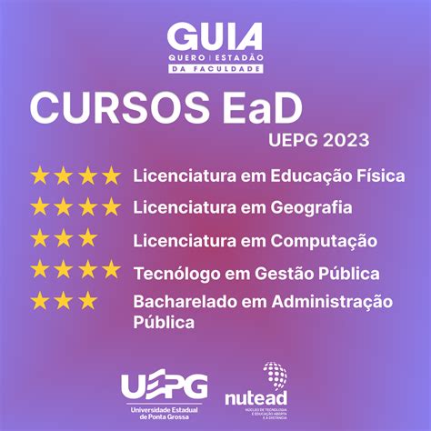 Cinco cursos de graduação da EaD da UEPG são destaques em pesquisa