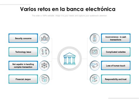 Las 25 Mejores Plantillas De Powerpoint De Finanzas Y Banca Para Dar