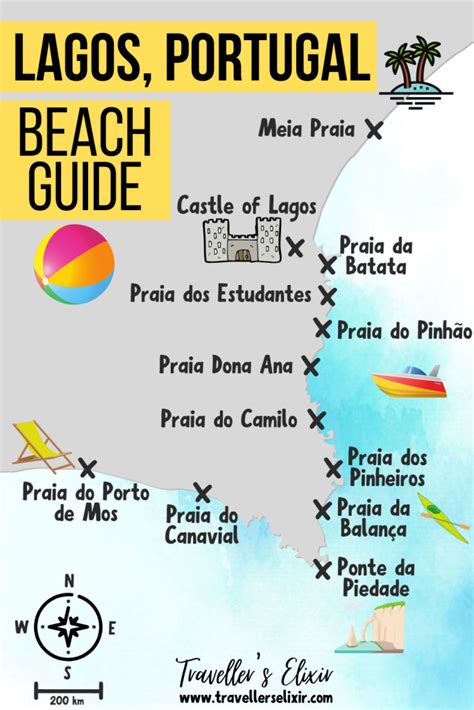 10 Best Beaches In Lagos, Portugal - Ultimate Guide - Traveller's ...