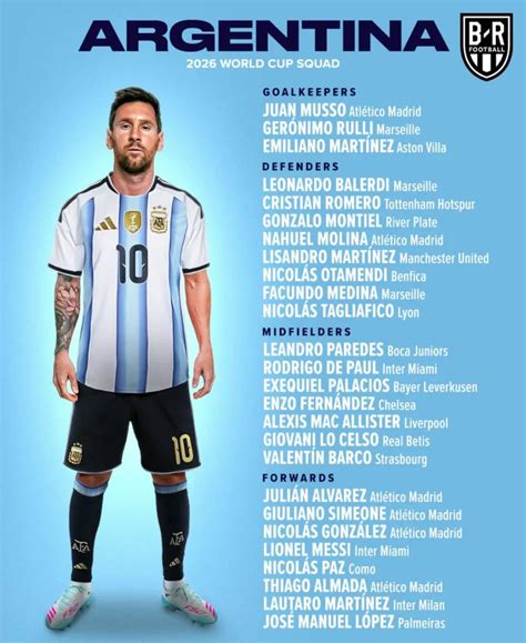barisan pemain skuad argentina  piala dunia fifa