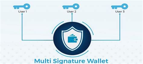 How To Create A Multi Signature Crypto Wallet 2023