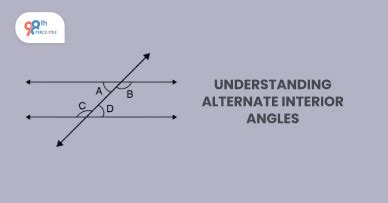 interior angles