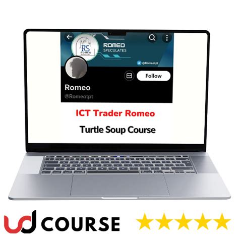 ICT Trader Romeo Turtle Soup Udcourse