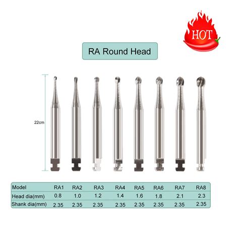 Dental Round Carbide Burs Drills For Slow Low Speed Handpiece Latch Ra