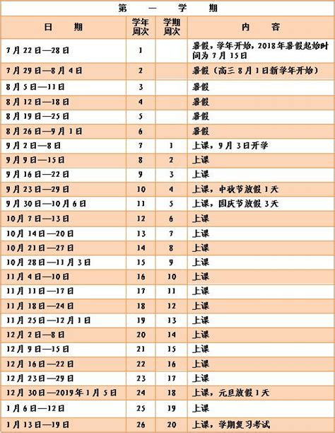 最新最全！深圳市2018 2019学年普通中小学校校历来啦！ 每日头条