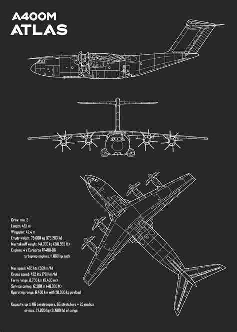 'Airbus A400M Atlas plane' Poster, picture, metal print, paint by CHE ...