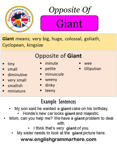 21 Opposite Of Beneficial Antonyms Of Beneficial Meaning And Example